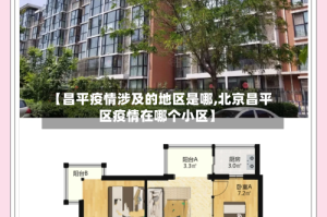 【昌平疫情涉及的地区是哪,北京昌平区疫情在哪个小区】