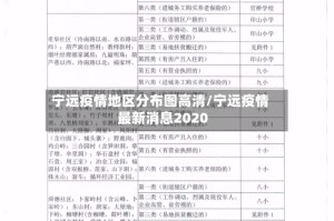 宁远疫情地区分布图高清/宁远疫情最新消息2020