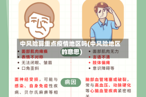 中风险算重点疫情地区吗(中风险地区的意思)