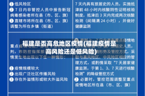福建是否高危地区疫情(福建疫情是高风险还是低风险)