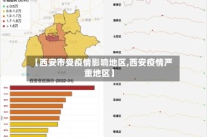 【西安市受疫情影响地区,西安疫情严重地区】