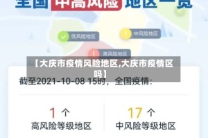 【大庆市疫情风险地区,大庆市疫情区吗】