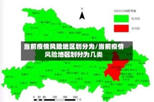 当前疫情风险地区划分为/当前疫情风险地区划分为几类