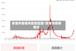 贵港市疫情风险地区图/贵港市疫情情况