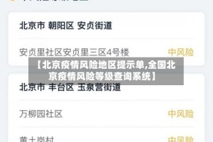 【北京疫情风险地区提示单,全国北京疫情风险等级查询系统】