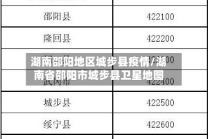 湖南邵阳地区城步县疫情/湖南省邵阳市城步县卫星地图