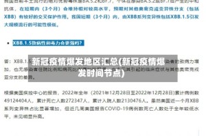 新冠疫情爆发地区汇总(新冠疫情爆发时间节点)