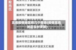 高危疫情地区有几个等级(疫情高危地区实时更新)