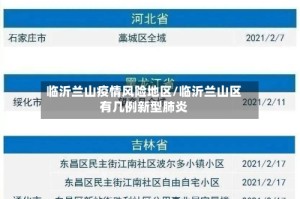 临沂兰山疫情风险地区/临沂兰山区有几例新型肺炎
