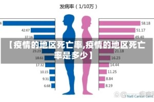 【疫情的地区死亡率,疫情的地区死亡率是多少】