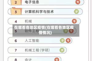 在哪看各地区疫情(在哪看各地区疫情情况)