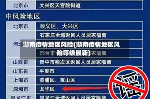湖南疫情地区风险(湖南疫情地区风险等级最新)