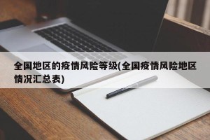 全国地区的疫情风险等级(全国疫情风险地区情况汇总表)