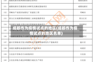 成都作为疫情试点的地区(成都作为疫情试点的地区名单)