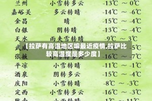 【拉萨有高温地区嘛最近疫情,拉萨比较高温度是多少度】