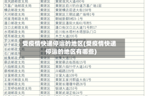 受疫情快递停运的地区(受疫情快递停运的地区有哪些)