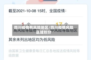 四川疫情有风险地区/四川疫情风险区域划分