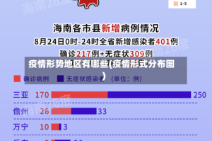 疫情形势地区有哪些(疫情形式分布图)