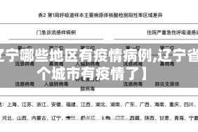 【辽宁哪些地区有疫情病例,辽宁省哪个城市有疫情了】