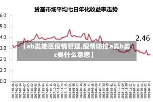 【ab类地区疫情管理,疫情防控a类b类c类什么意思】