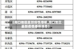 【周口地区最新疫情播报,周口地区最新疫情播报消息】