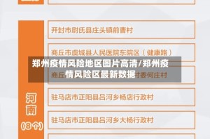 郑州疫情风险地区图片高清/郑州疫情风险区最新数据