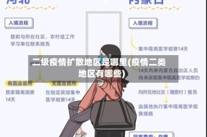 二级疫情扩散地区是哪里(疫情二类地区有哪些)