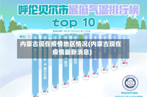 内蒙古现在疫情地区情况(内蒙古现在疫情最新消息)