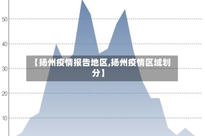 【扬州疫情报告地区,扬州疫情区域划分】