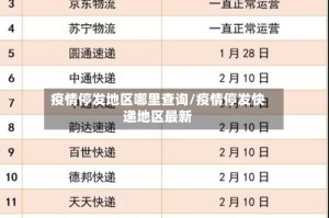 疫情停发地区哪里查询/疫情停发快递地区最新