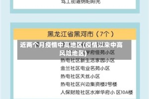 近两个月疫情中高地区(疫情以来中高风险地区)