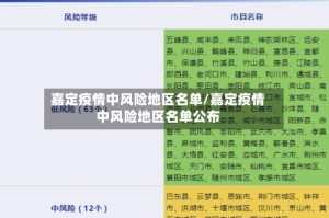 嘉定疫情中风险地区名单/嘉定疫情中风险地区名单公布