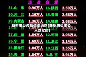 新型肺炎疫情传染地区(新型肺炎传染人数实时)