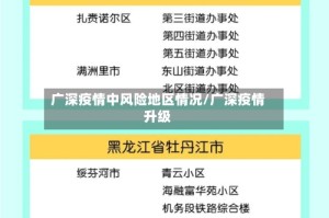 广深疫情中风险地区情况/广深疫情升级