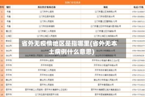 省外无疫情地区是指哪里(省外无本土病例什么意思)