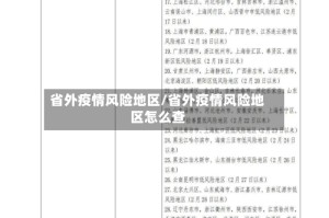 省外疫情风险地区/省外疫情风险地区怎么查