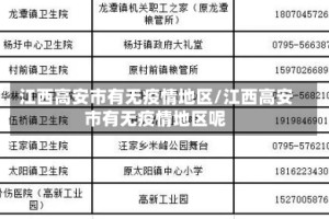 江西高安市有无疫情地区/江西高安市有无疫情地区呢