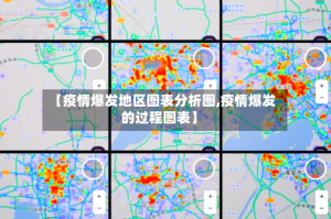 【疫情爆发地区图表分析图,疫情爆发的过程图表】