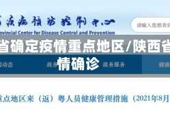 陕西省确定疫情重点地区/陕西省疫情确诊