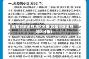 疫情最新消息地区名单(疫情最新消息地区分布)