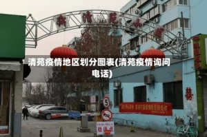 清苑疫情地区划分图表(清苑疫情询问电话)