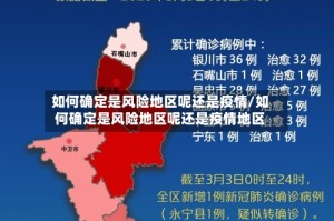 如何确定是风险地区呢还是疫情/如何确定是风险地区呢还是疫情地区