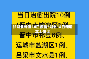 除湖北地区14日疫情/湖北14日新增本土确诊
