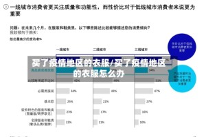 买了疫情地区的衣服/买了疫情地区的衣服怎么办