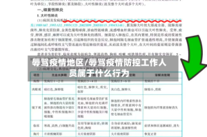 辱骂疫情地区/辱骂疫情防控工作人员属于什么行为