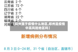 【郑州属于疫情什么地区,郑州是疫情中高风险地区吗】