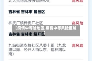 【疫情中等险地区,疫情中等风险区域】