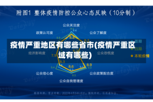 疫情严重地区有哪些省市(疫情严重区域有哪些)