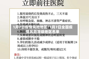 1月7日疫情风险地区/1月7日全国疫情风险等级地区名单