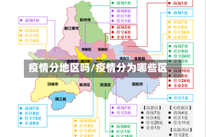 疫情分地区吗/疫情分为哪些区